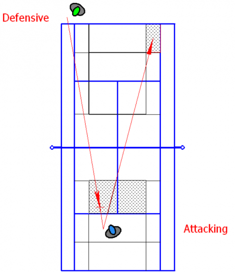 VII No 2 Fig 3 (2)